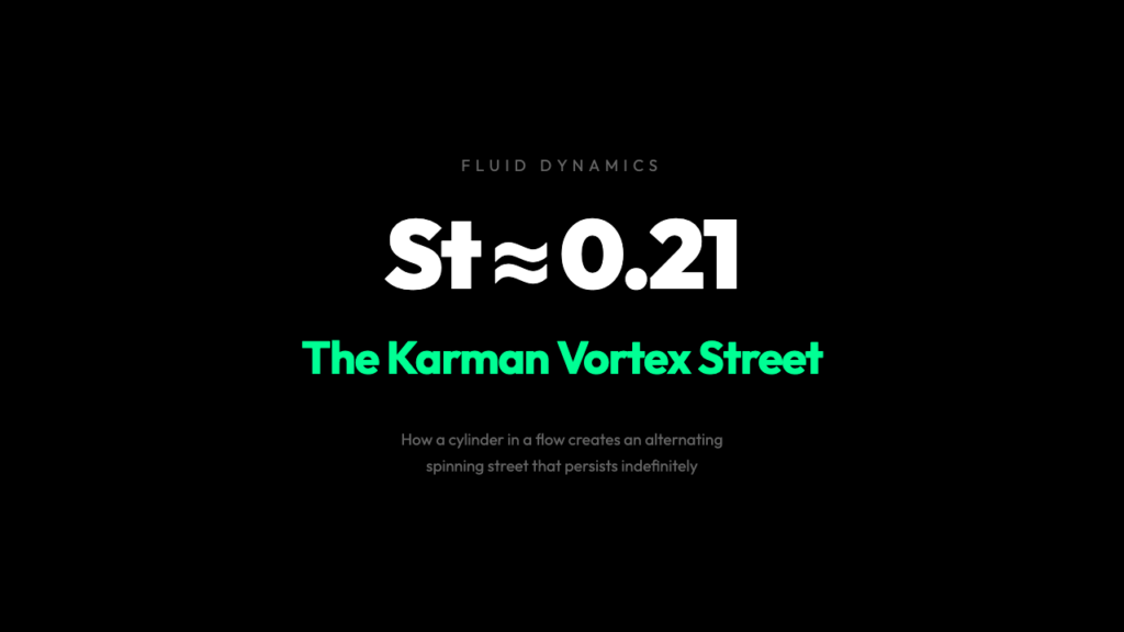 Why a Calm Stream Suddenly Sheds Chaos: The Karman Vortex Street