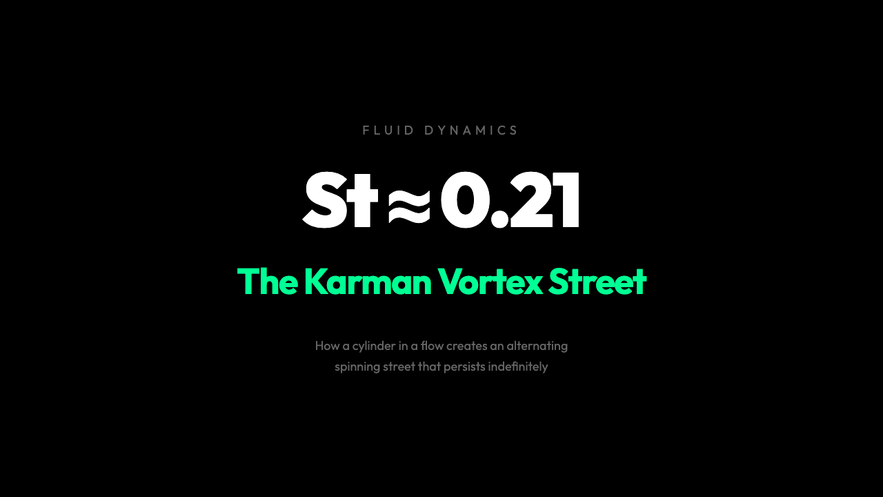 Why a Calm Stream Suddenly Sheds Chaos: The Karman Vortex Street