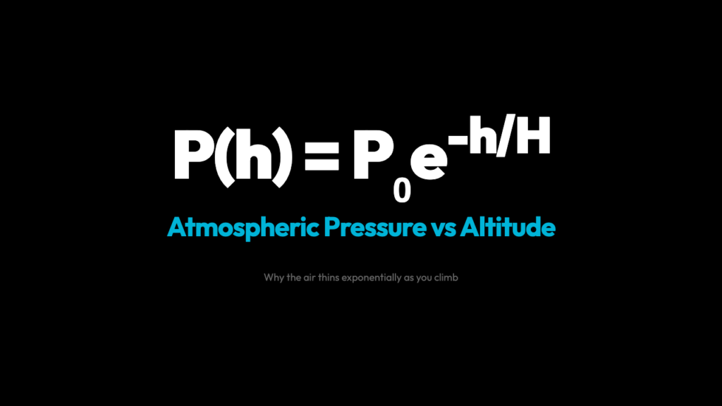 Why Mountains Make It Harder to Breathe: The Exponential Physics of Atmospheric Pressure