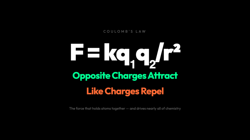 Why Opposite Charges Attract and Like Charges Repel: The Force Behind Nearly Everything