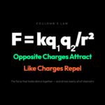 Why Opposite Charges Attract and Like Charges Repel: The Force Behind Nearly Everything