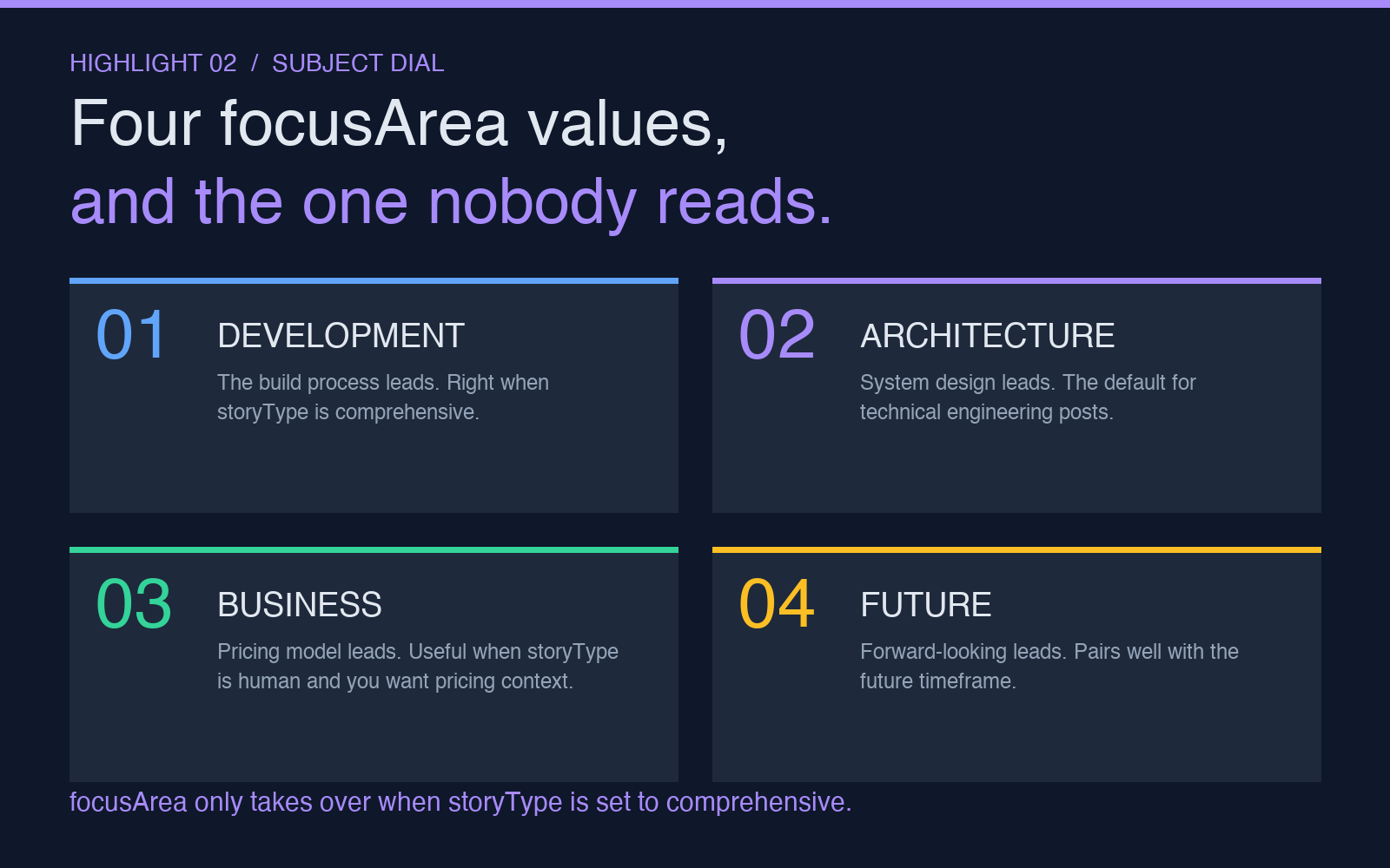 Highlight card: Four focusArea values that shape the subject inside each storyType lens.