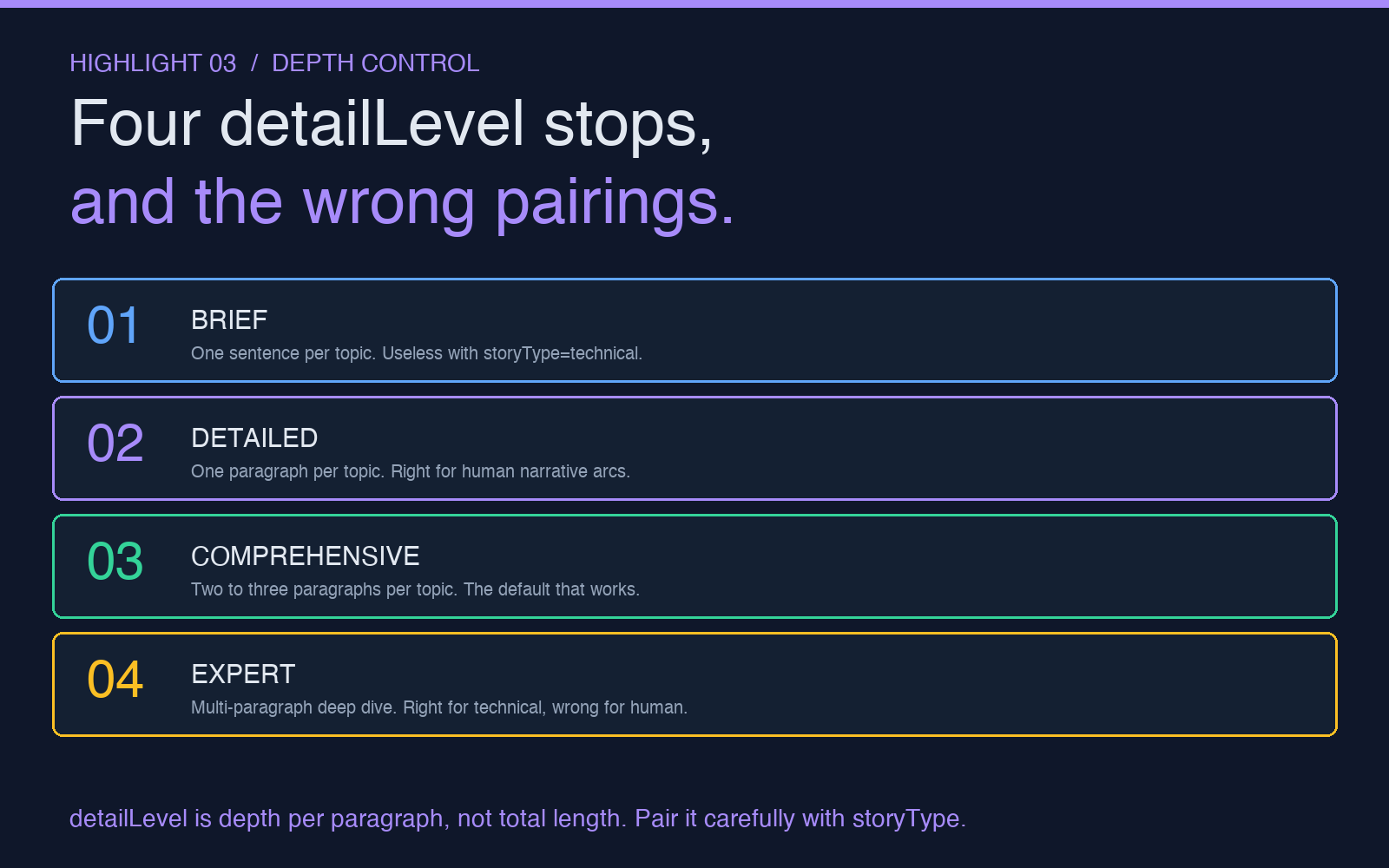 Highlight card: Four detailLevel stops with the right and wrong pairings for each storyType.