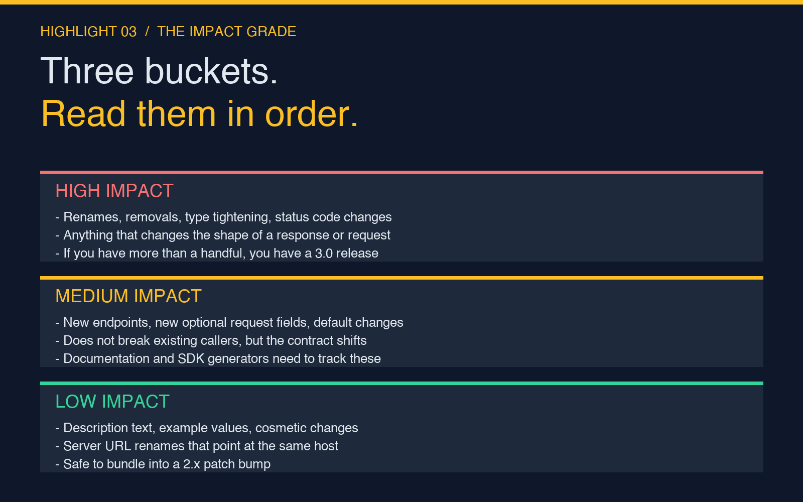 Three impact buckets for API schema diffs - high medium and low