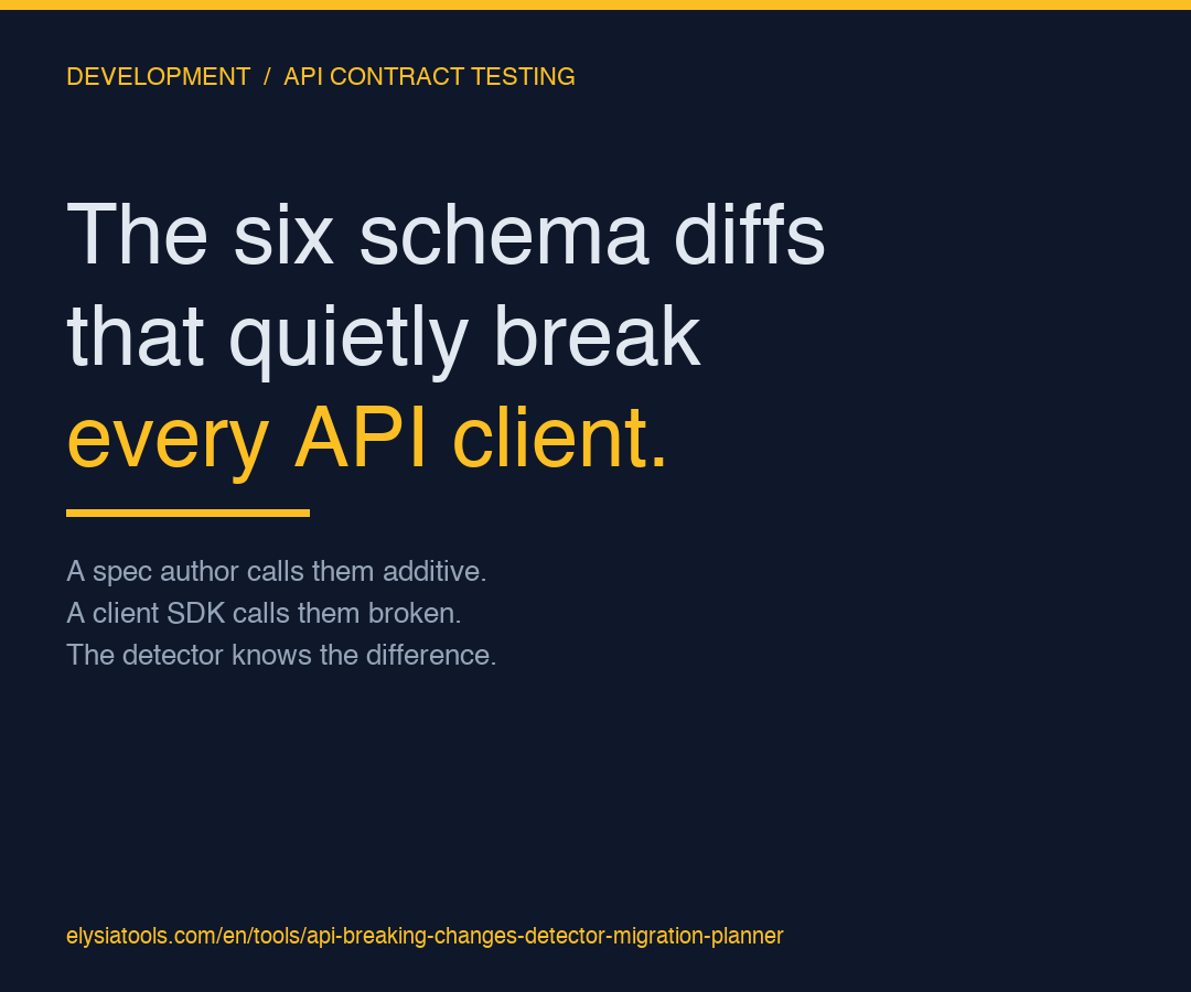 API Breaking Changes Detector: The Six Schema Diffs That Quietly Break Every Client