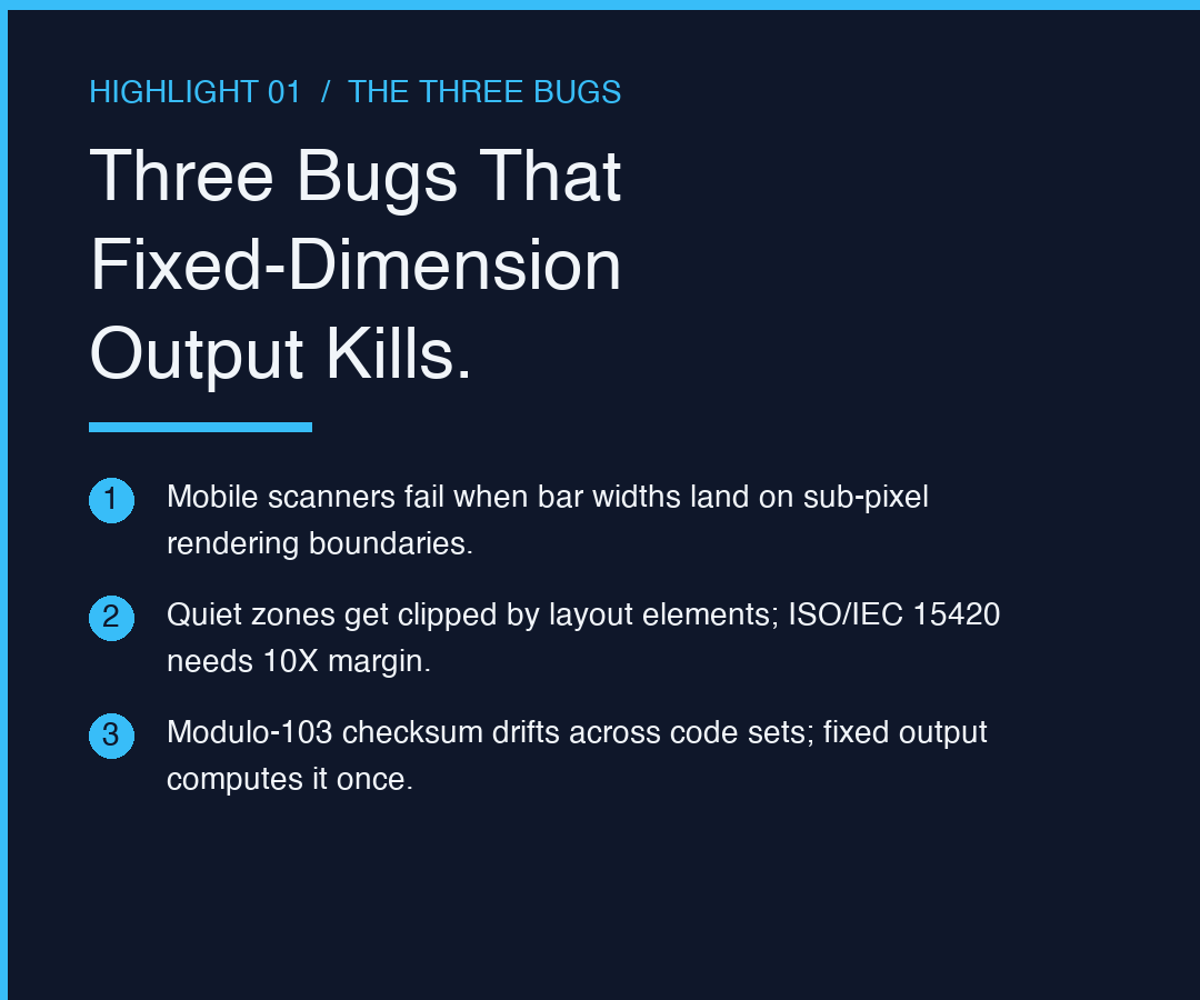 Three Bugs Fixed-Dimension Output Quietly Eliminates