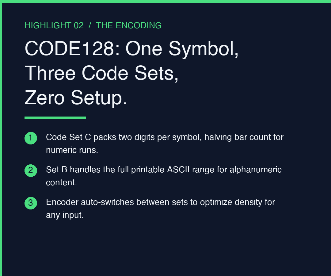 CODE128 Encoding Code Sets and Density