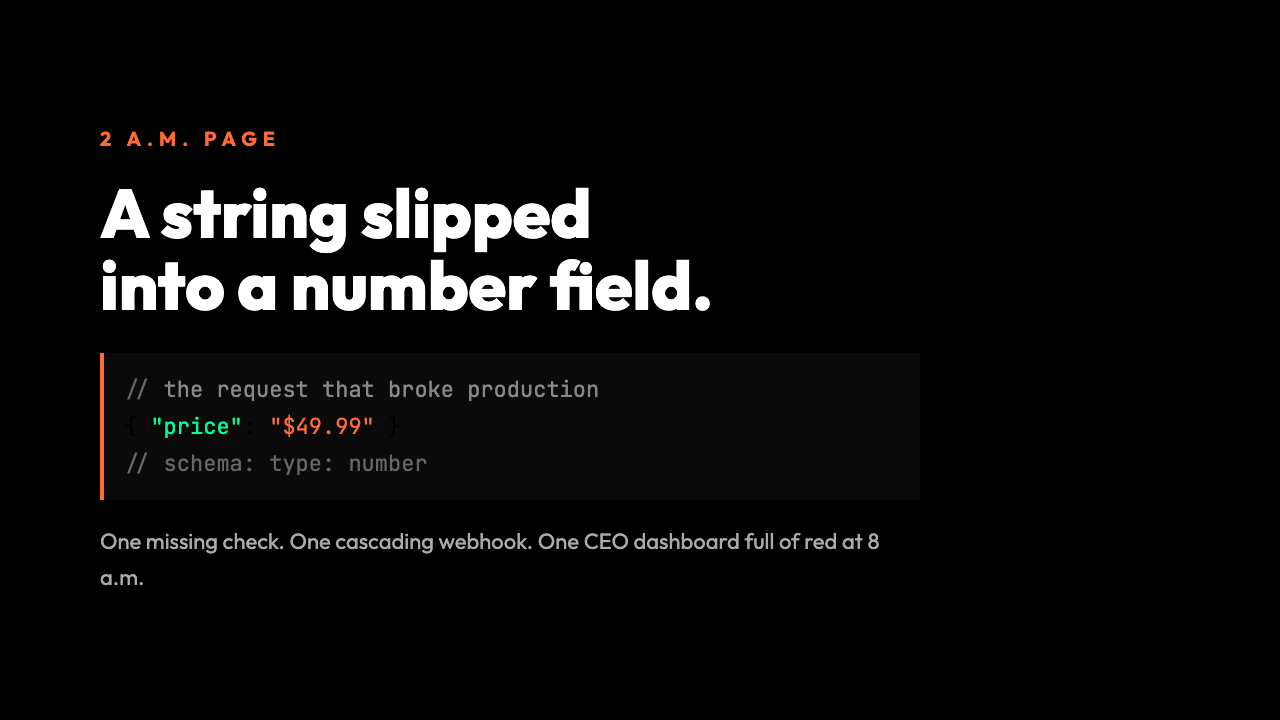 A 2 a.m. page: a string slipped into a number field, breaking production