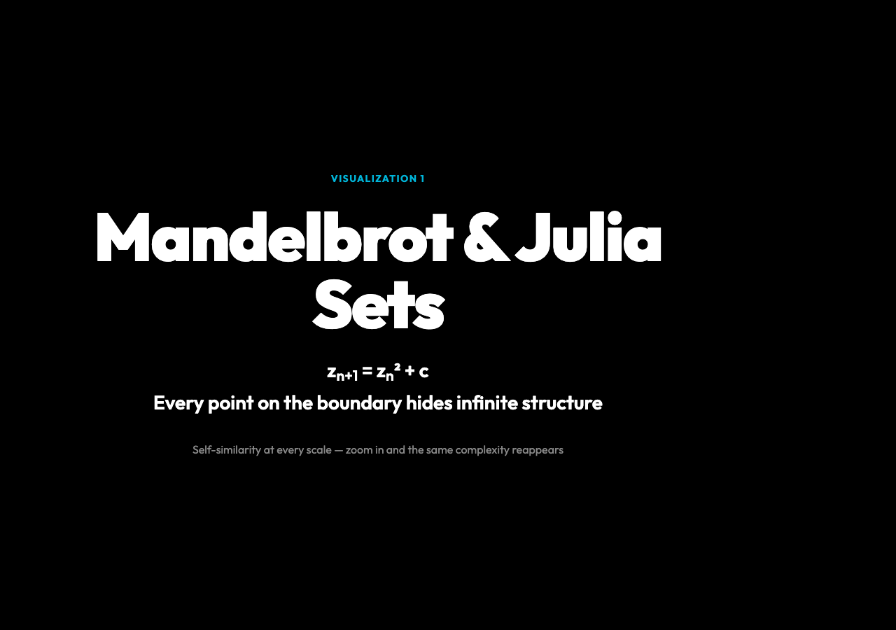 Mandelbrot and Julia Sets