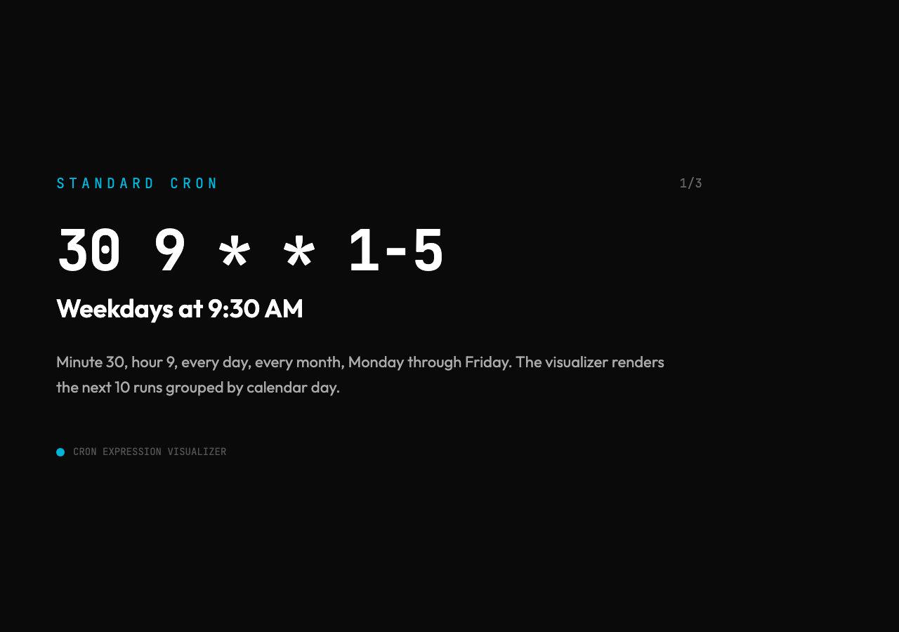 Cron weekday 9:30 AM — standard cron 30 9 * * 1-5 visualizer output with grouped calendar