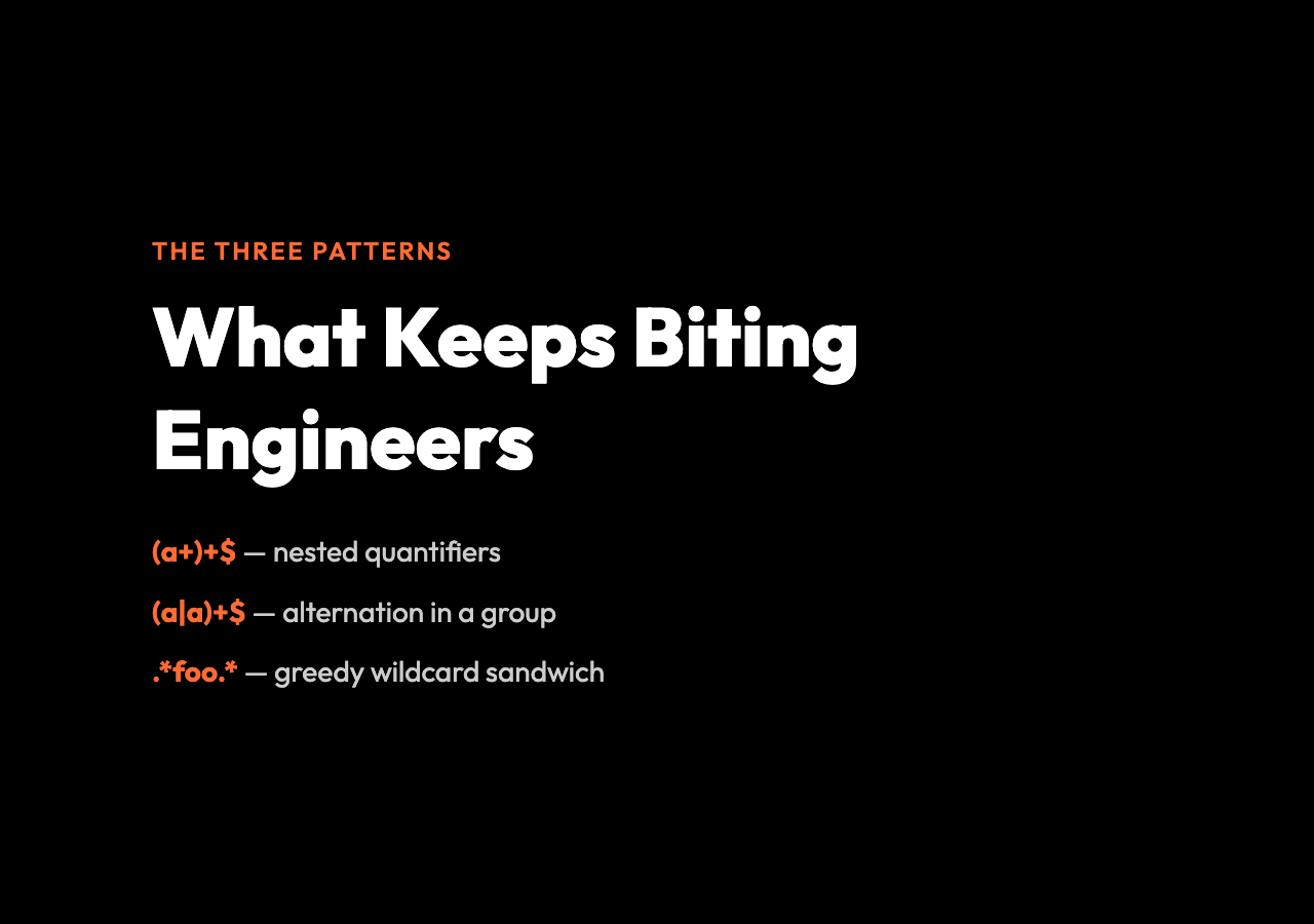 Three regex patterns that cause catastrophic backtracking: nested quantifiers, alternation, greedy wildcards
