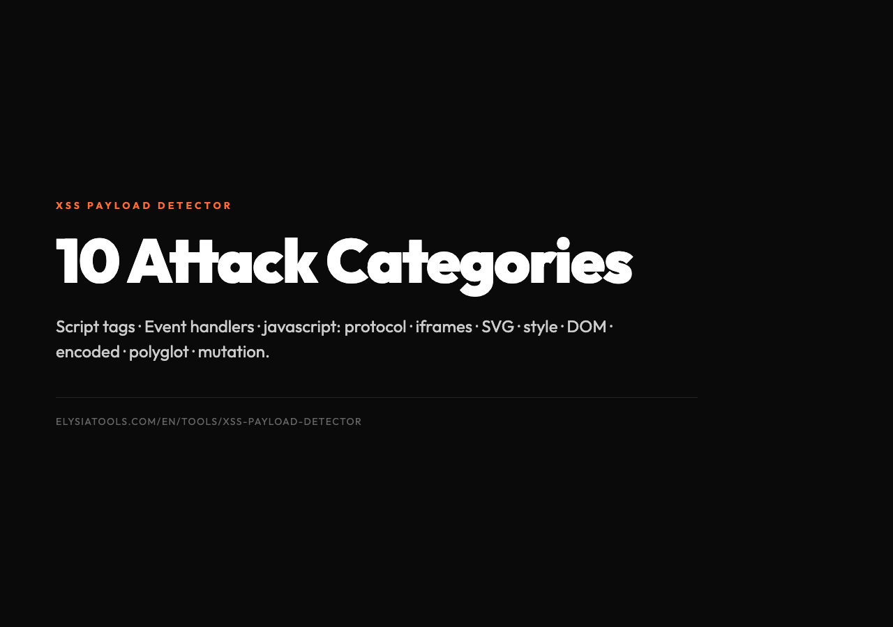 What an XSS detector actually checks: 10 attack categories — script tags, event handlers, javascript: protocol, iframes, SVG, style injection, DOM-based, encoded, polyglot, mutation