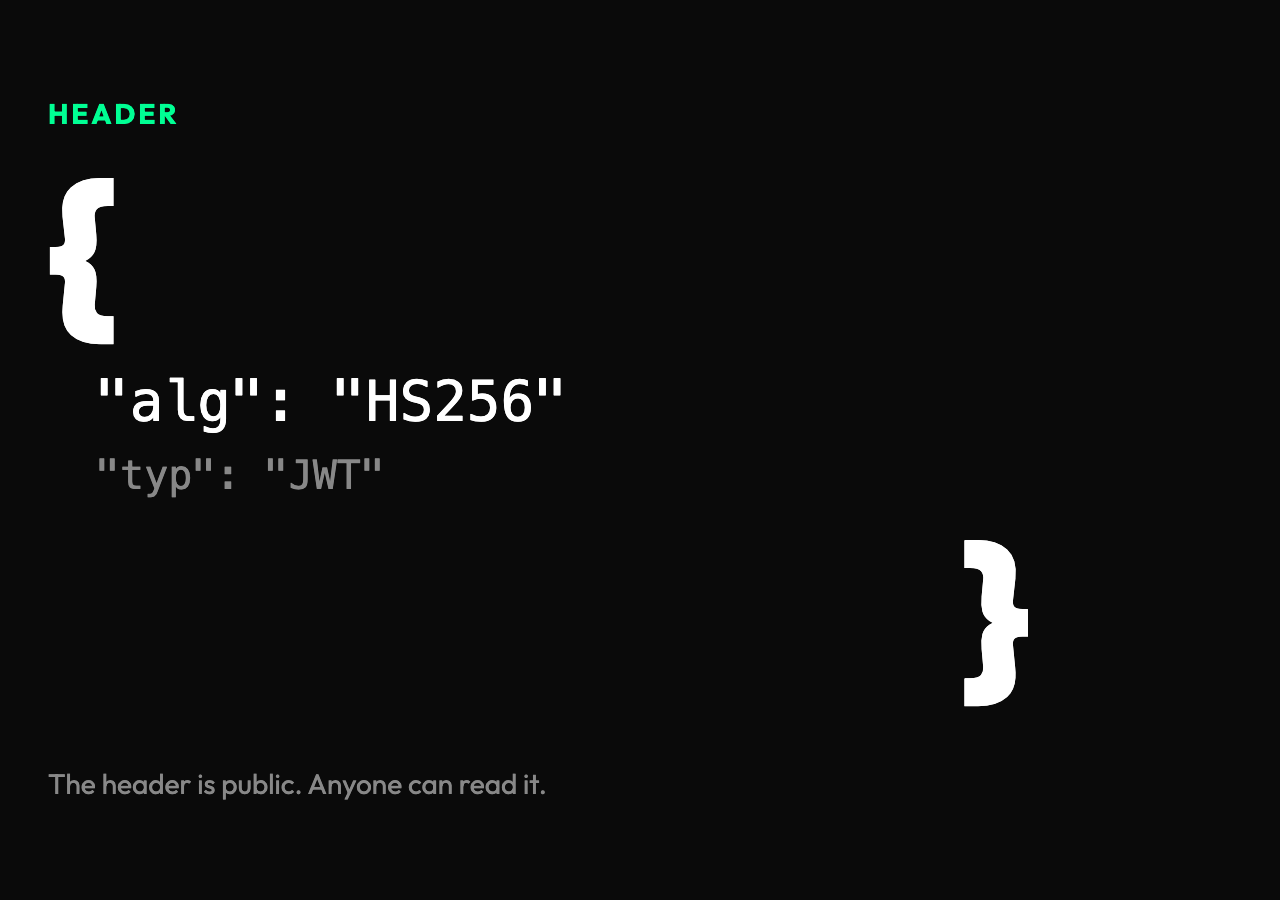 JWT header in JSON: alg HS256 and typ JWT — public, readable, sets the algorithm