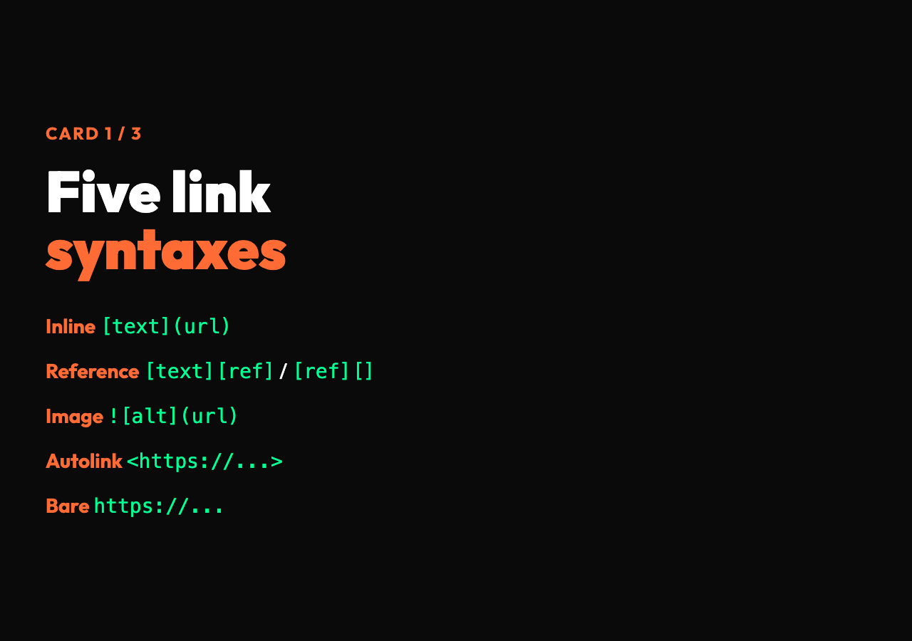 The five markdown link syntaxes: inline [text](url), reference [text][ref] / [ref][], image ![alt](url), autolink <https://...>, and bare URLs.