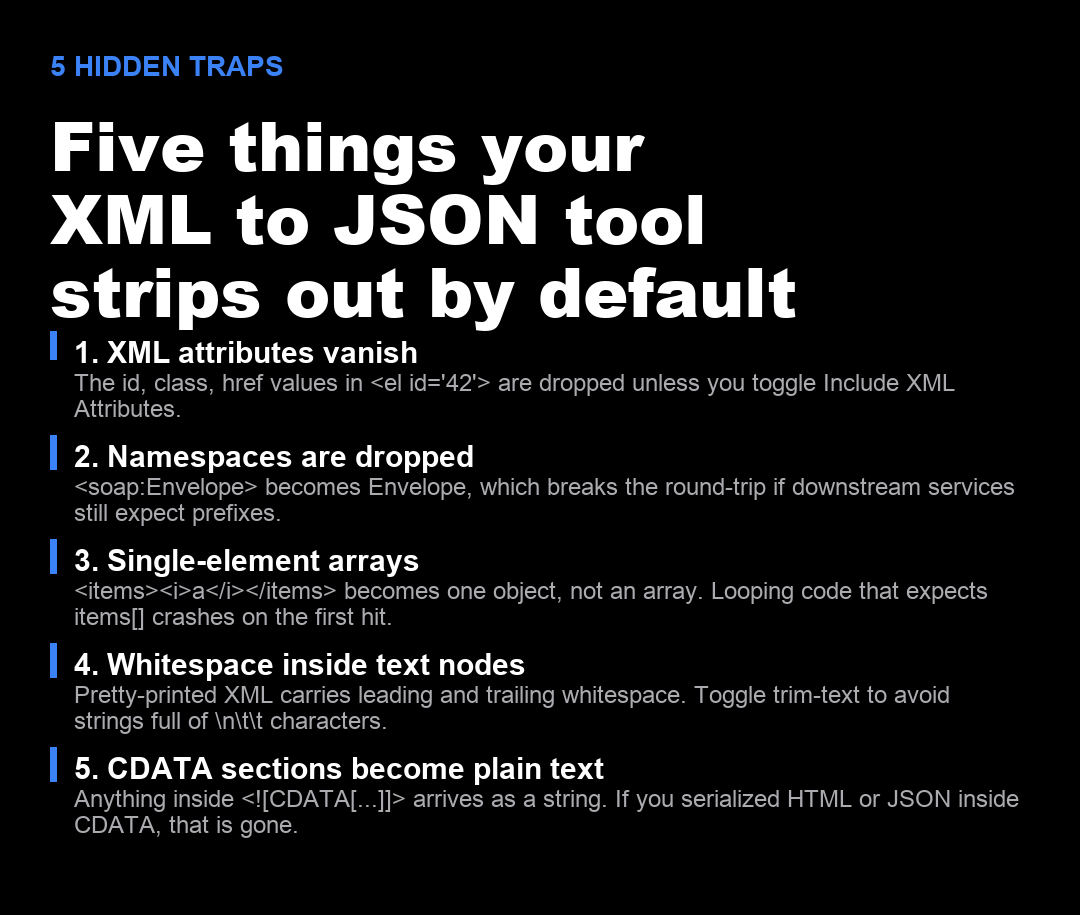 Five hidden traps in XML to JSON conversion
