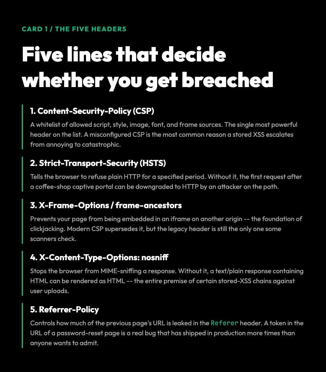 Five HTTP headers that decide whether your site gets breached: CSP, HSTS, X-Frame-Options, X-Content-Type-Options nosniff, Referrer-Policy