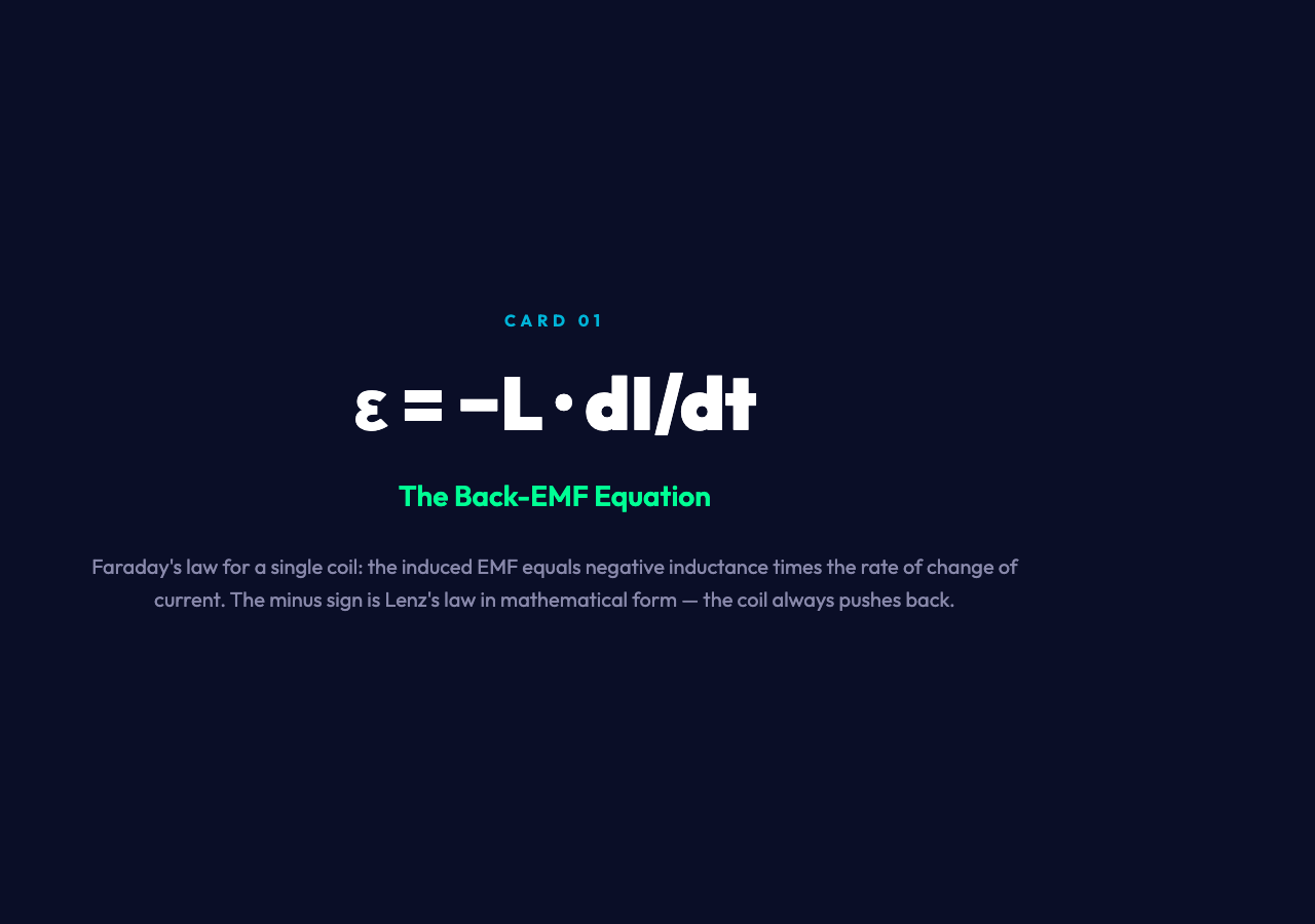 Back-EMF Equation
