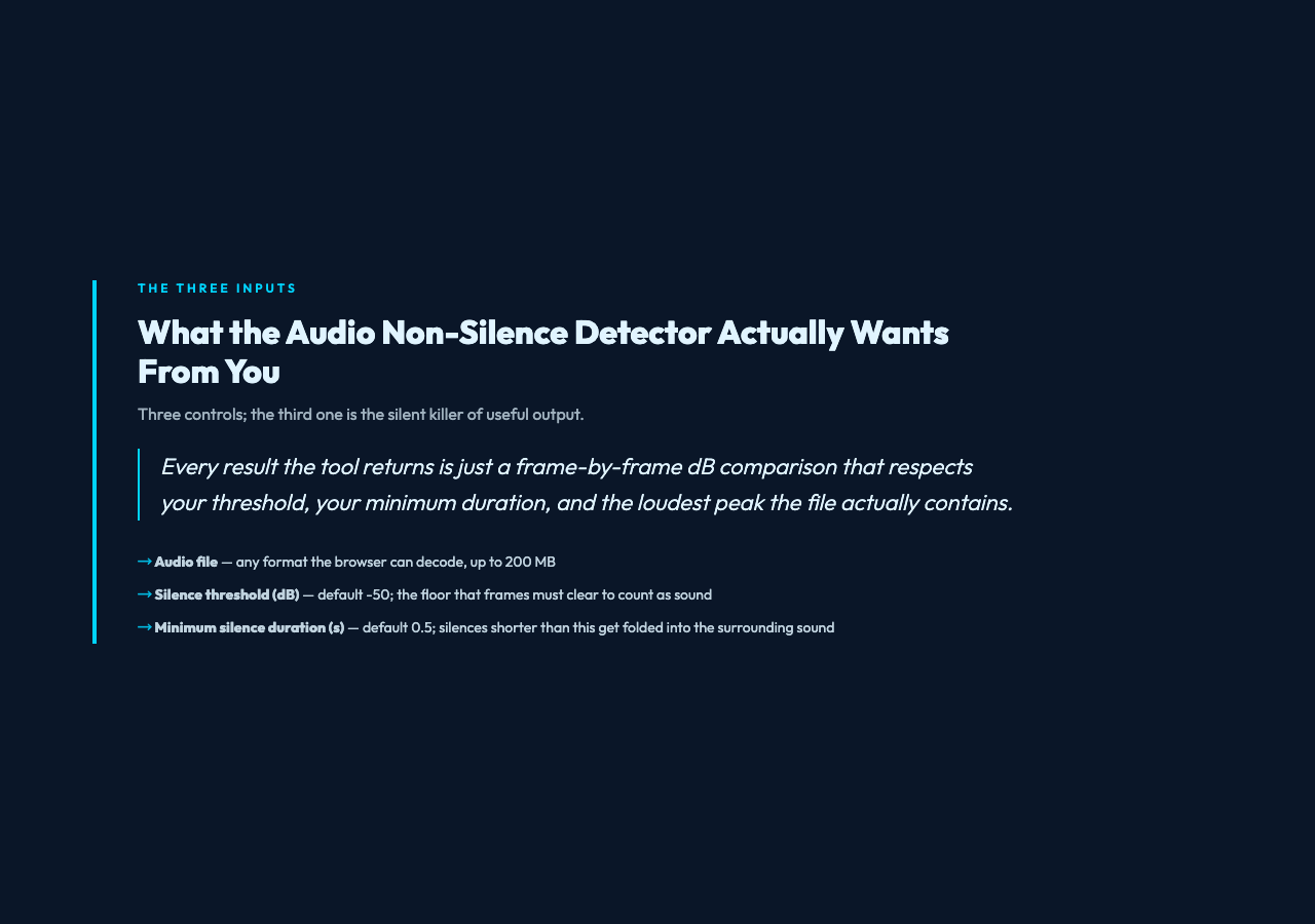 Three inputs audio file silence threshold minimum duration