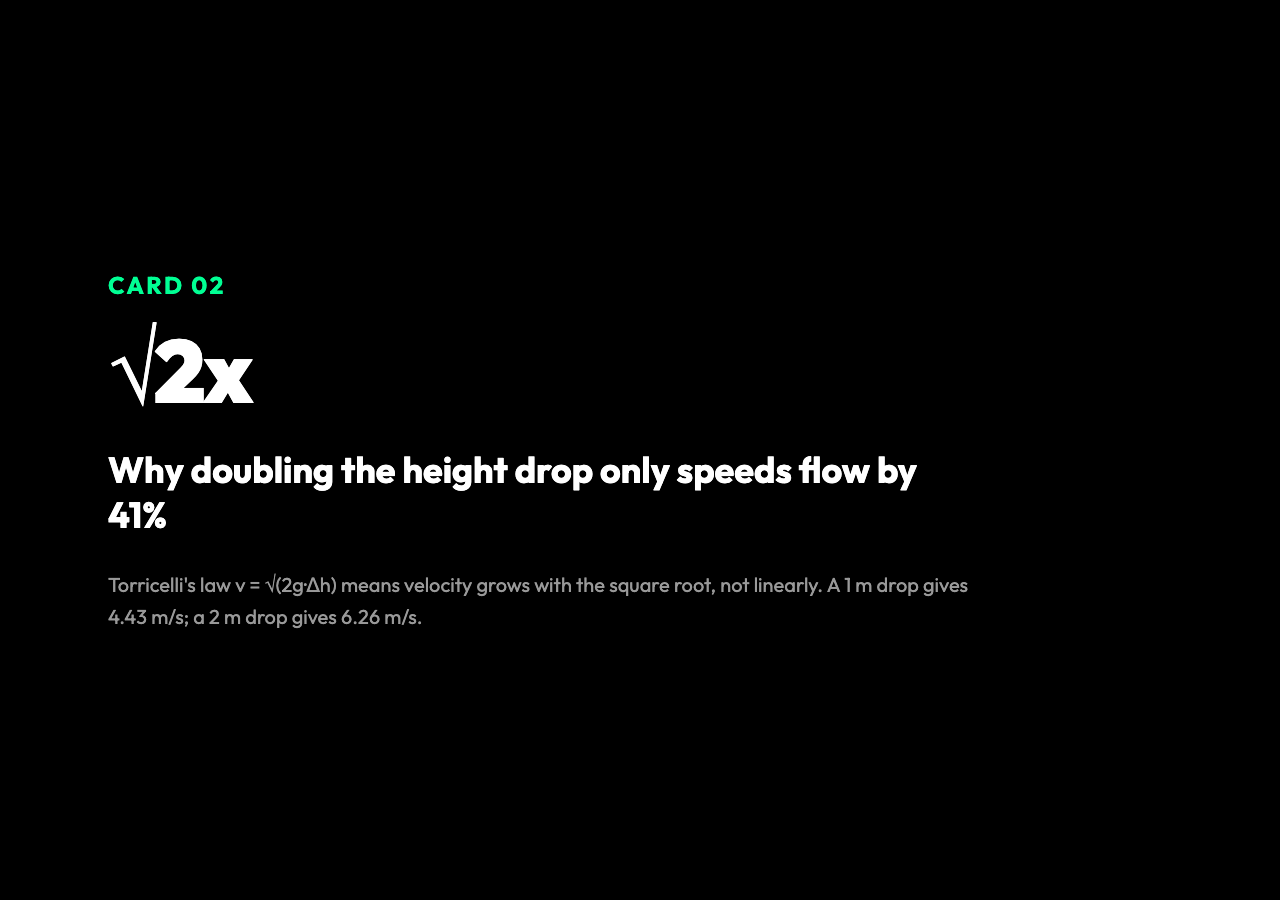 Why doubling the height drop only speeds flow by 41 percent — Torricelli's law