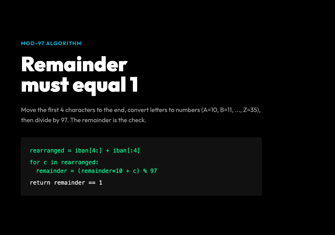 Mod-97 algorithm: rearranged string, letters as numbers A=10, divide by 97, remainder must equal 1