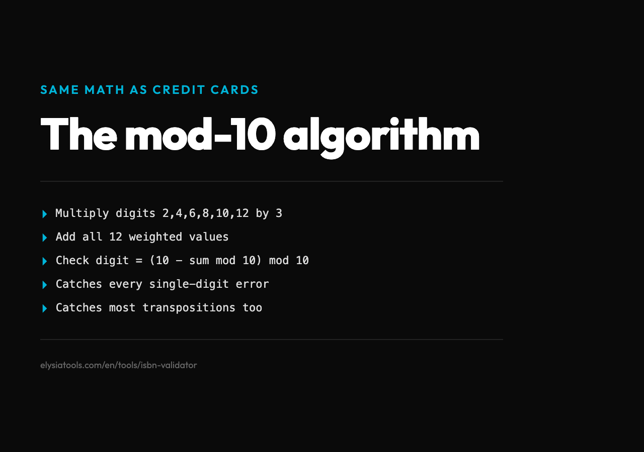 Mod 10 Algorithm Why Every Book Has a Hidden Self-Checking Code - COSESAI