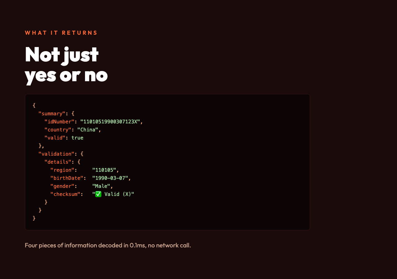 What the validator actually returns — structured JSON with region, birthdate, gender, checksum