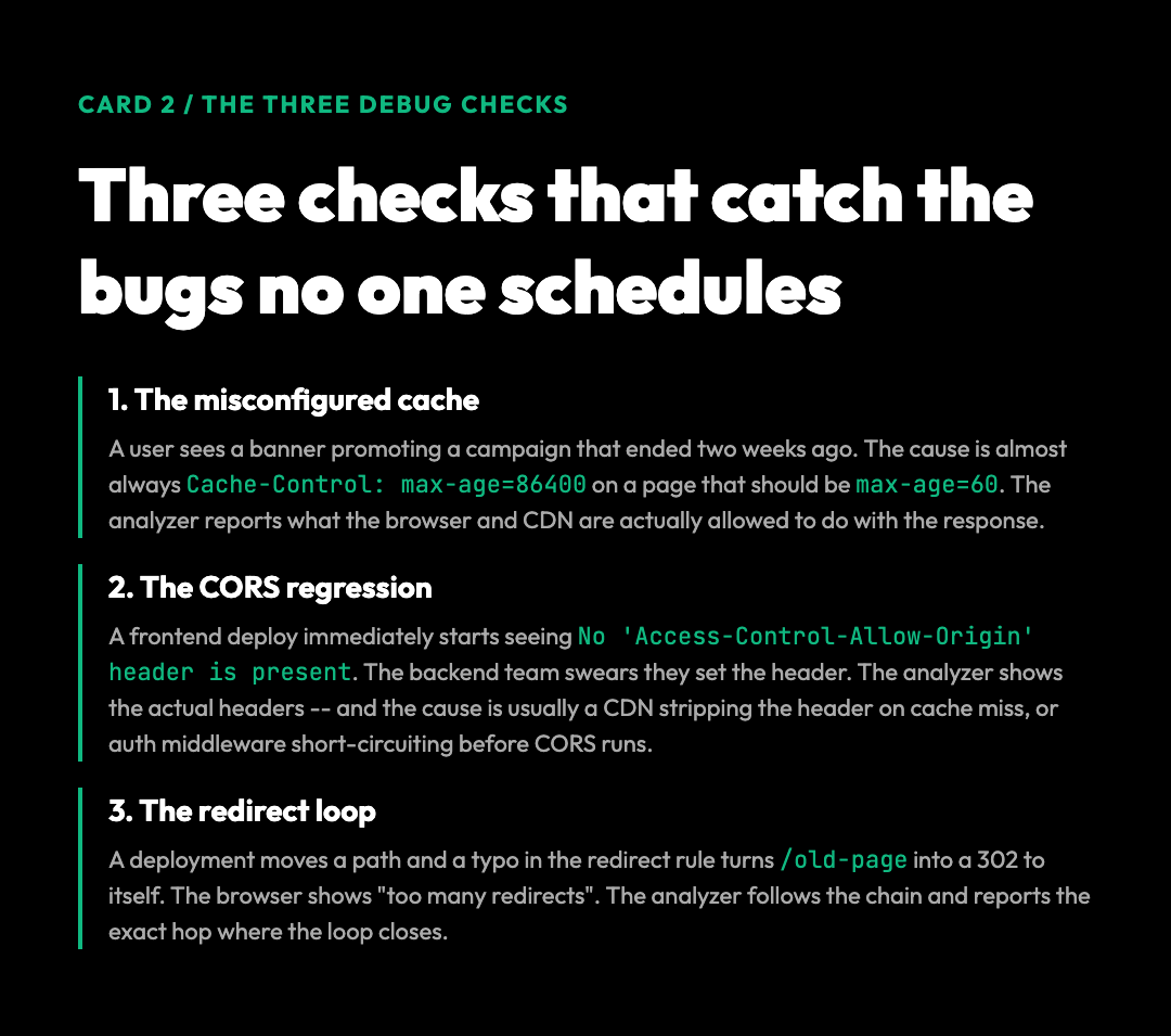 Three debugging checks the HTTP Headers Analyzer catches: misconfigured cache, CORS regression, and redirect loop