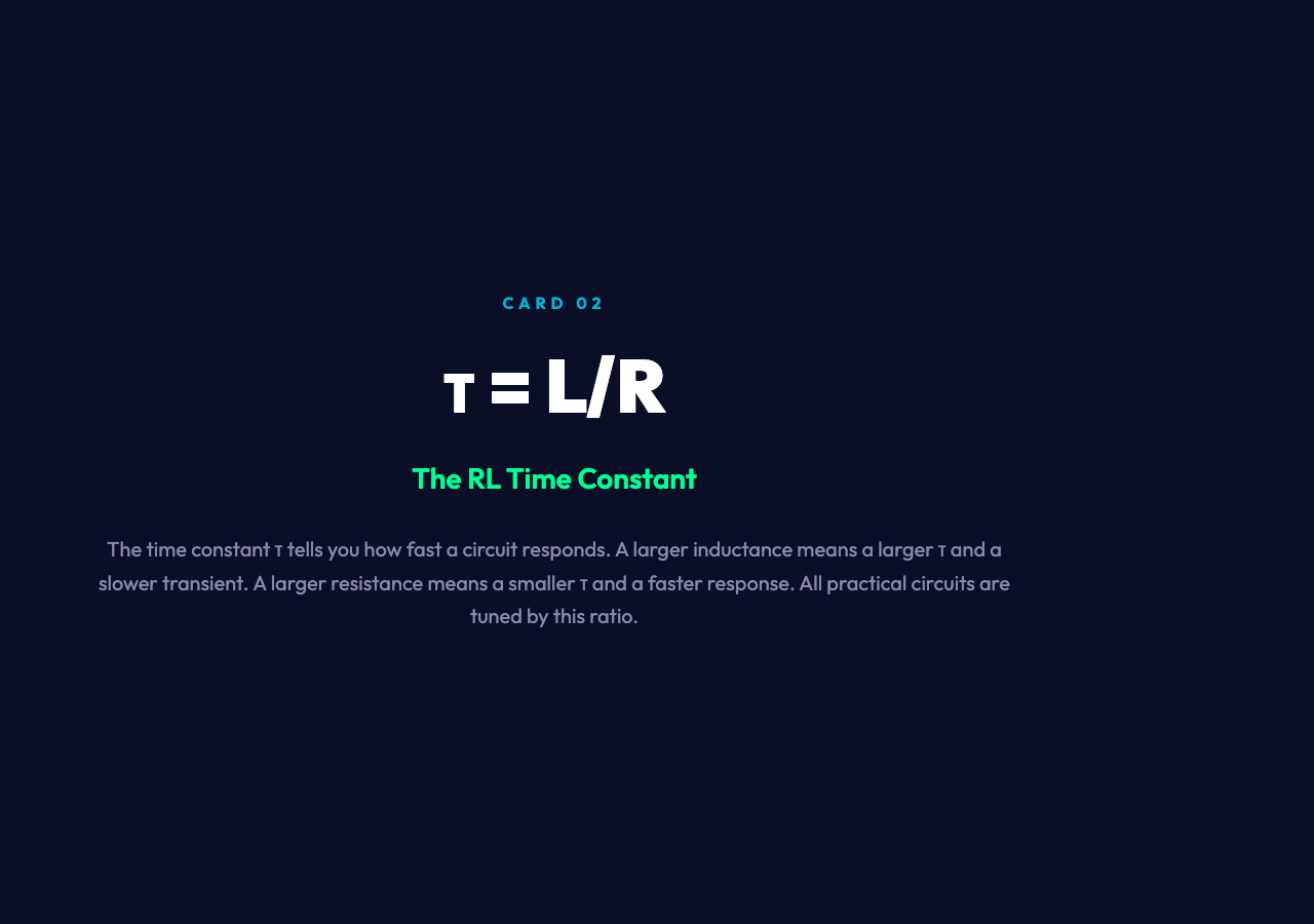 RL Time Constant