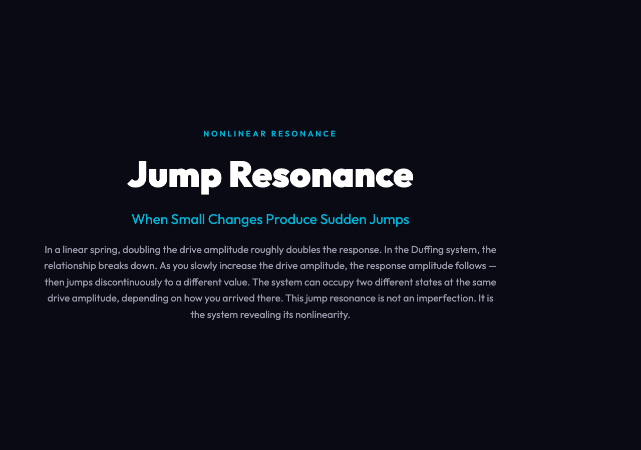 Jump Resonance - Nonlinear Energy