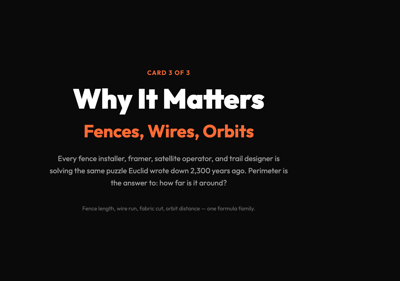 Why perimeter matters: fences, wires, fabric, satellite orbits, cell biology