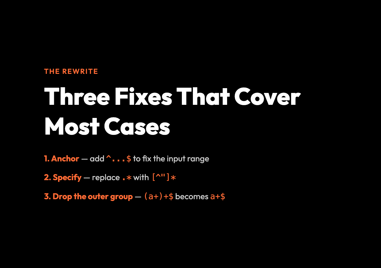 Three rewrites that fix most ReDoS bugs: anchor the pattern, replace greedy wildcards, drop the outer group