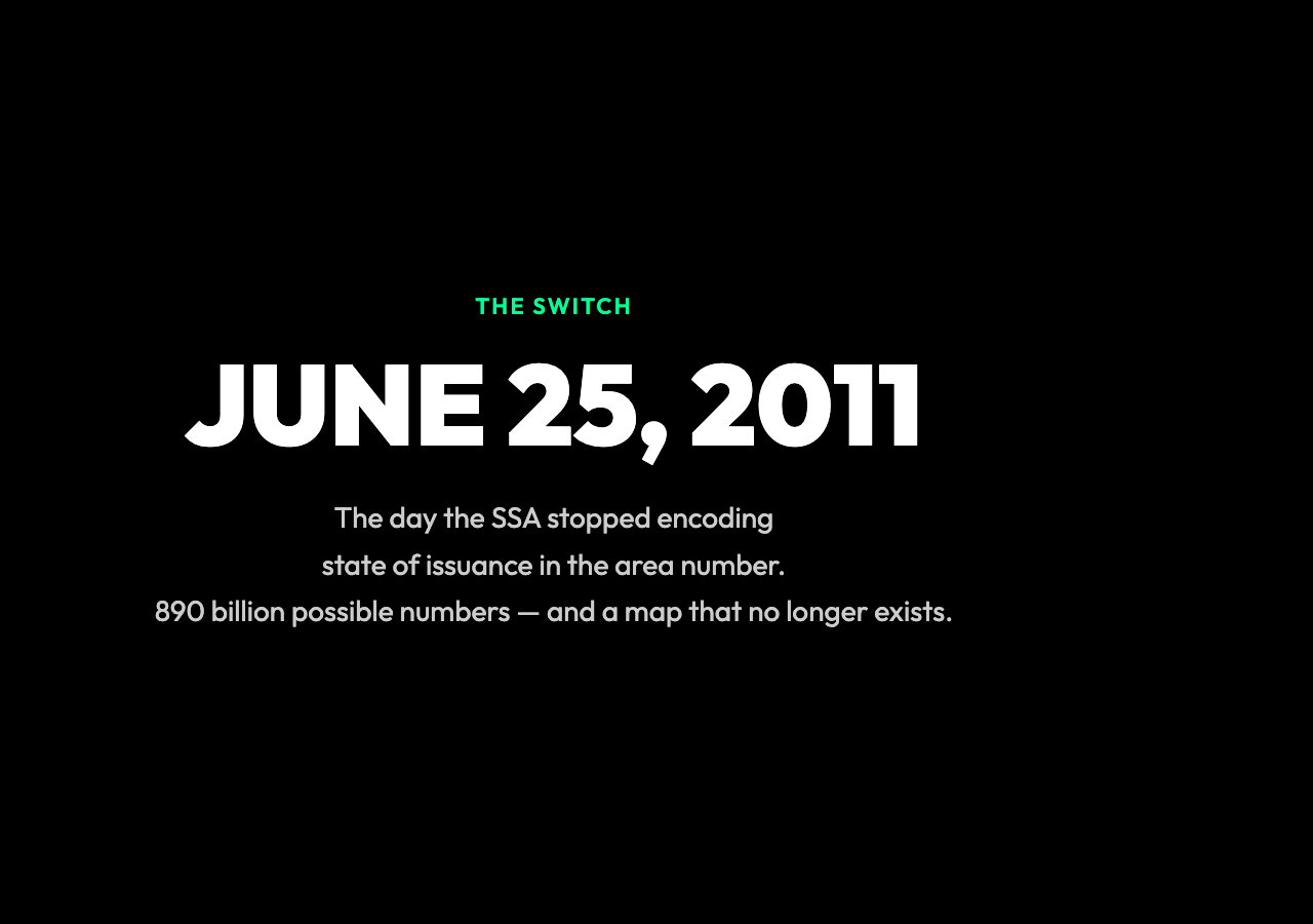 On June 25, 2011 the SSA switched to randomized SSN assignment, breaking the geographical mapping encoded in the area number for 75 years