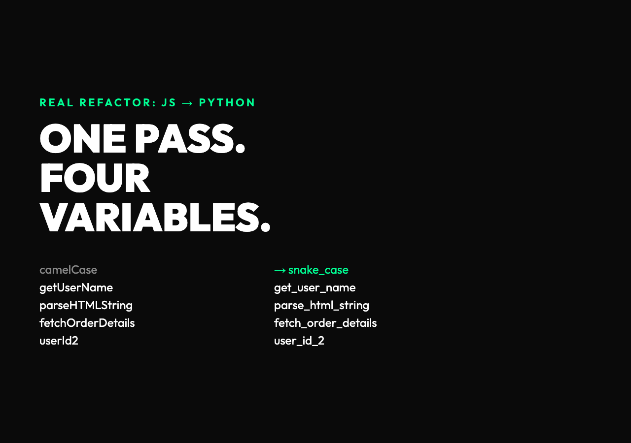 Real refactor: JavaScript camelCase to Python snake_case in one pass. getUserName → get_user_name, parseHTMLString → parse_html_string, userId2 → user_id_2.