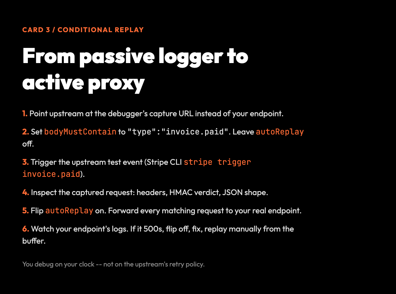 Conditional replay workflow: point upstream at capture URL, set bodyMustContain filter, trigger test event, inspect HMAC verdict, flip autoReplay on, watch endpoint logs.