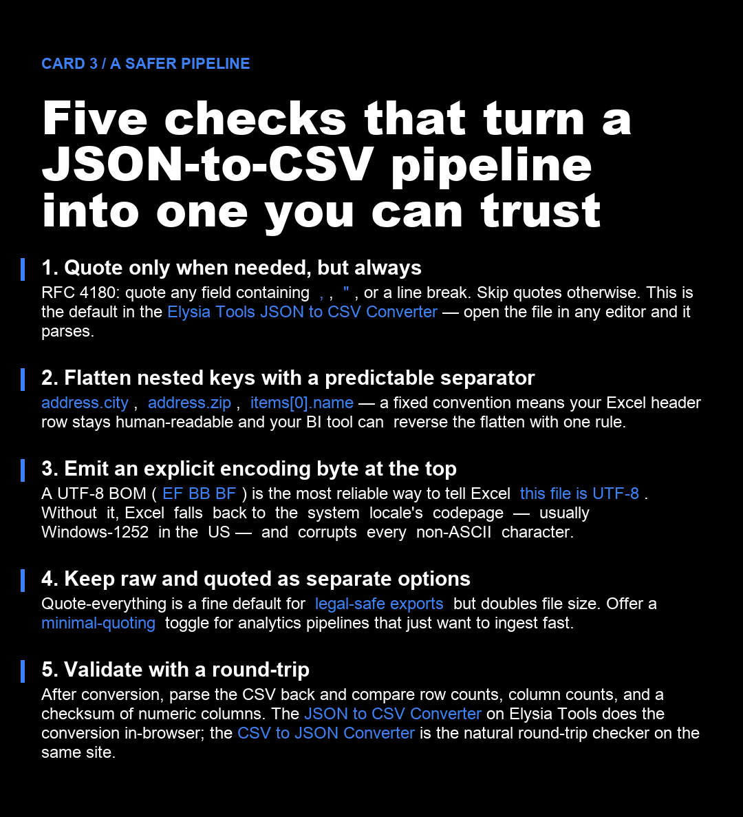 Five checks that turn a JSON-to-CSV pipeline into one you can trust: minimal RFC 4180 quoting, predictable flatten separators, UTF-8 BOM, separate quoting modes, and CSV-to-JSON round-trip validation.