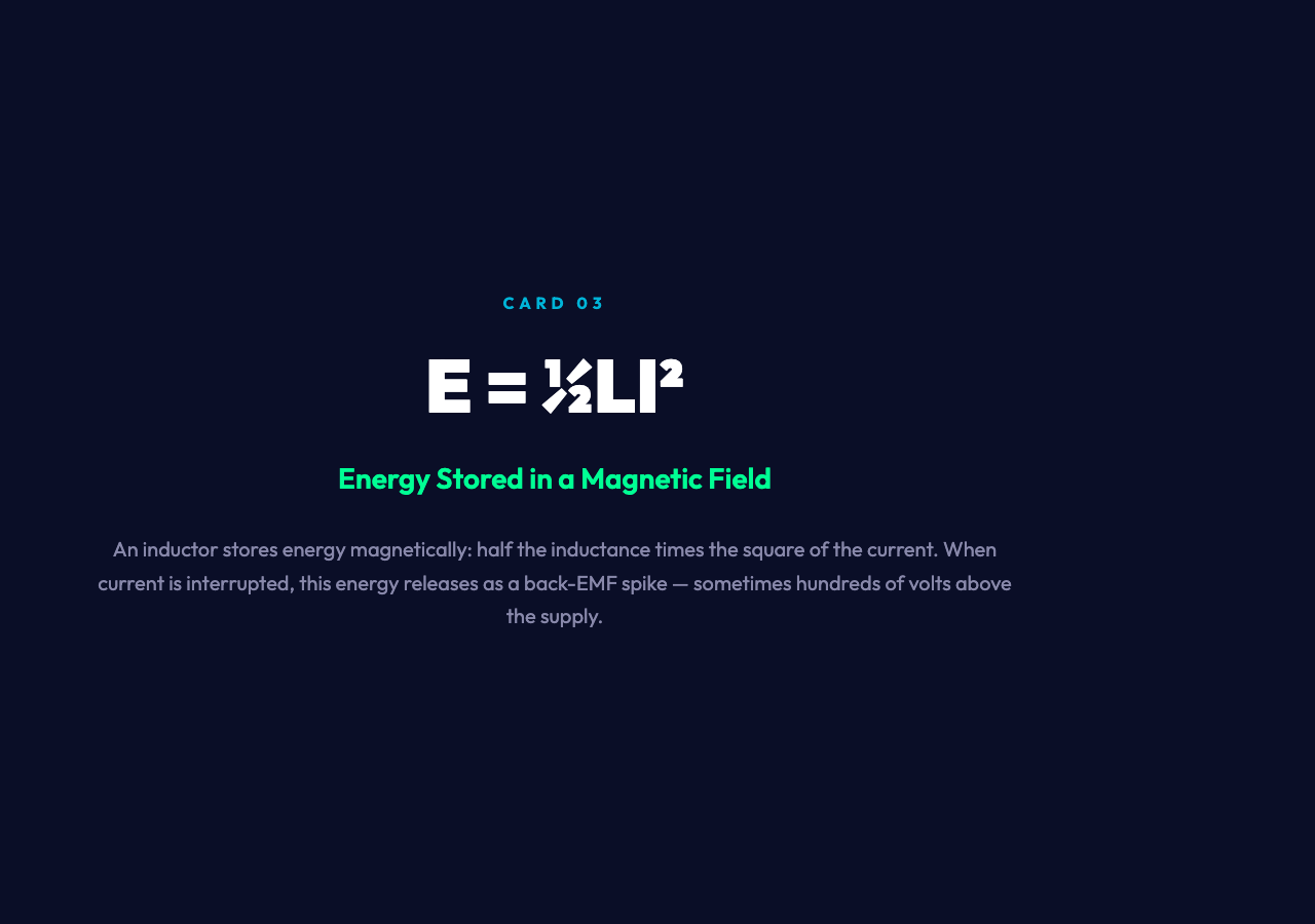 Energy Stored in Magnetic Field