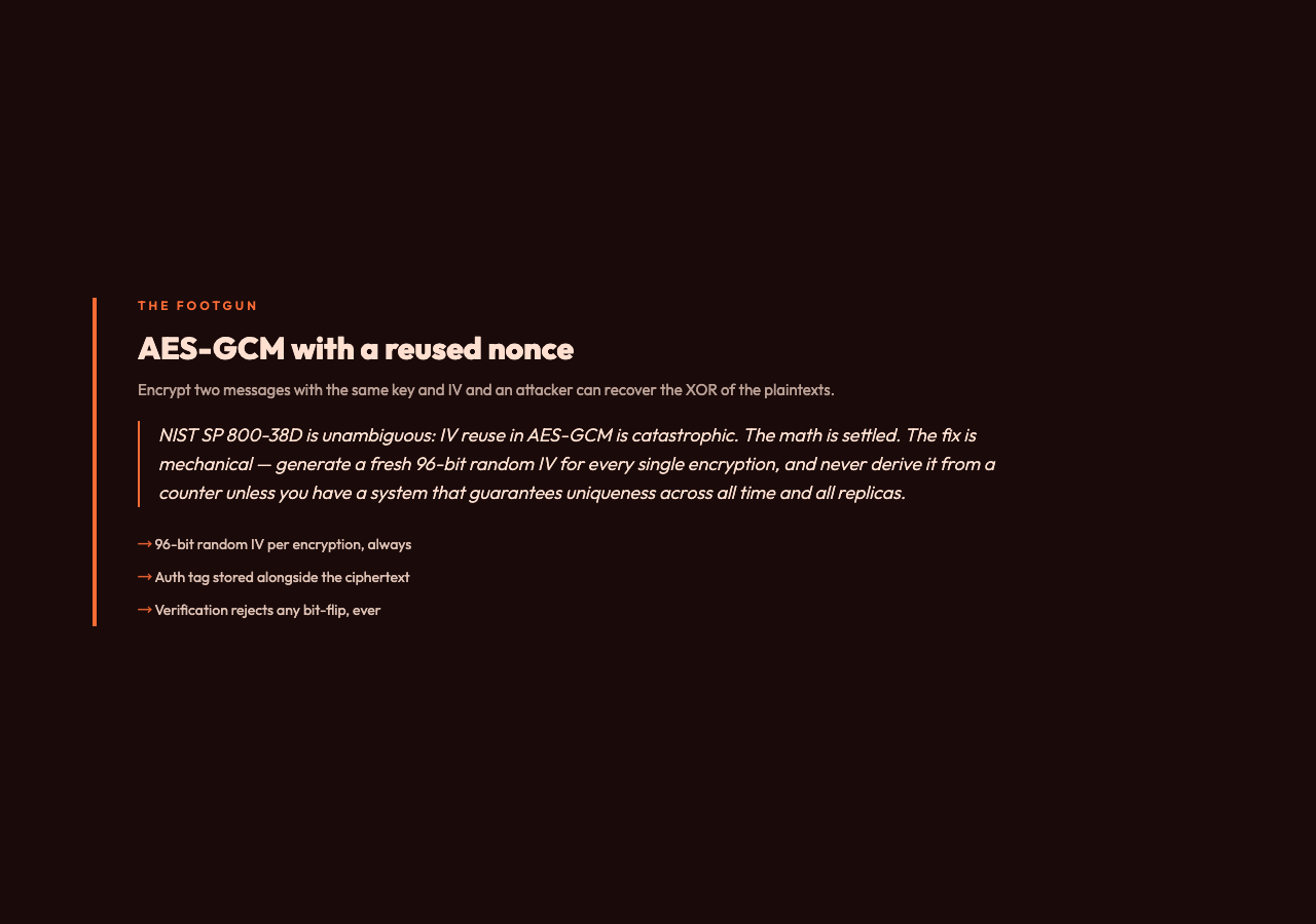 Highlight card: AES-GCM with a reused nonce is catastrophic - NIST SP 800-38D warning