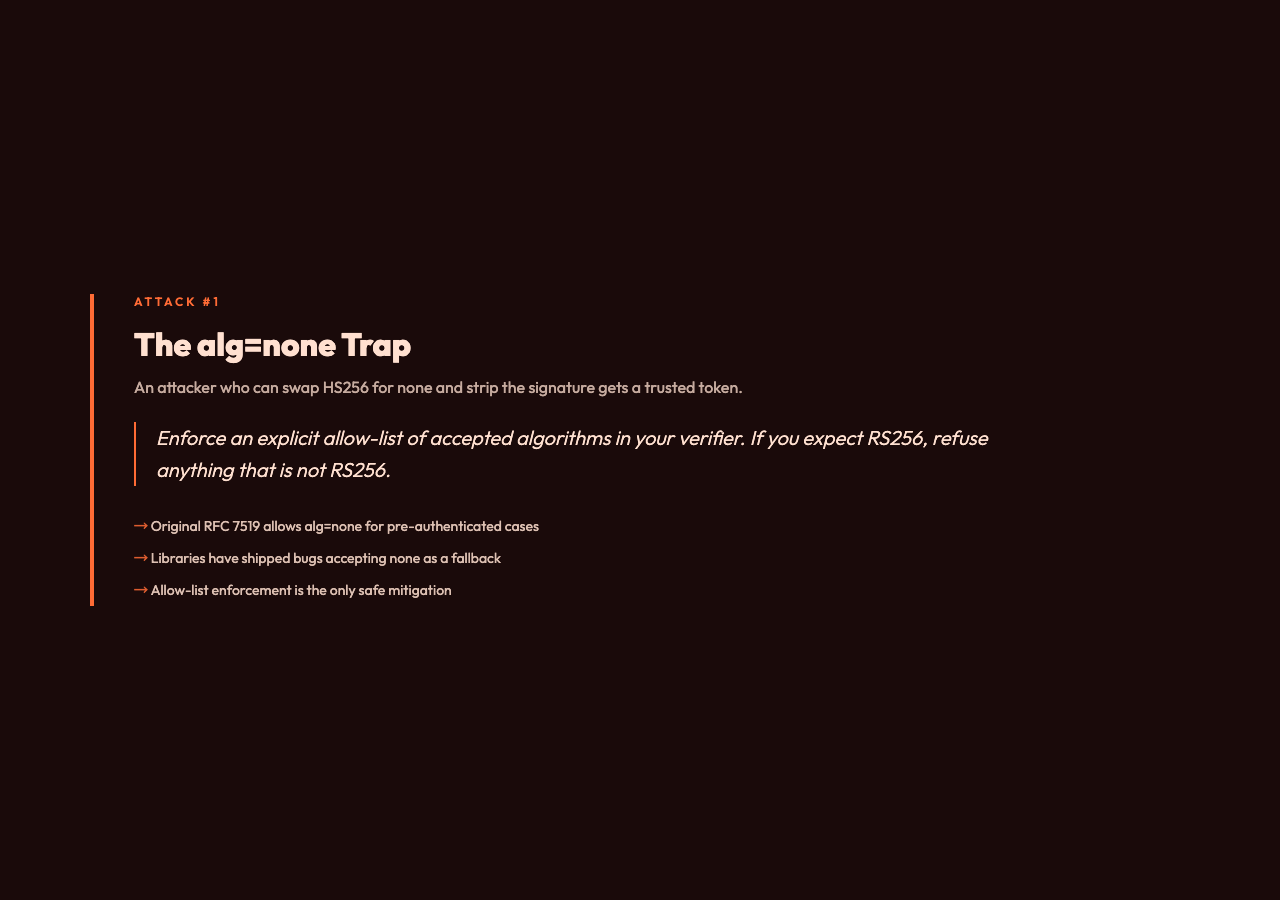 Highlight card: The alg none trap