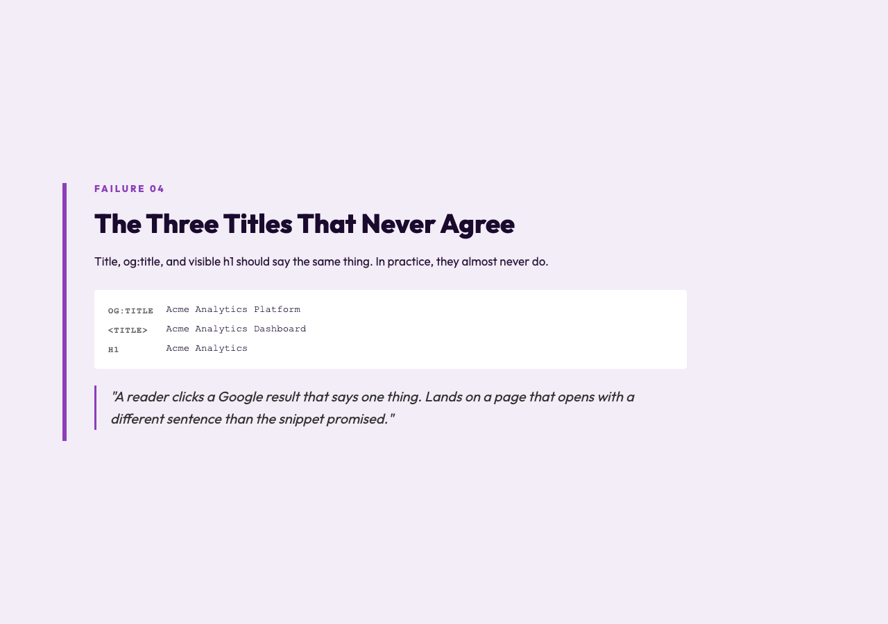 Highlight card: The three titles that never agree