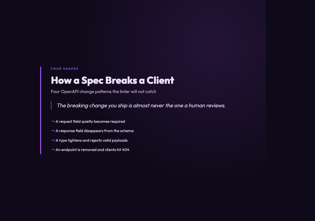 How a Spec Breaks a Client