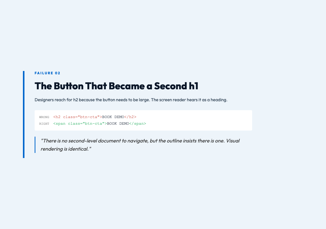Highlight card: The button that became a second h1