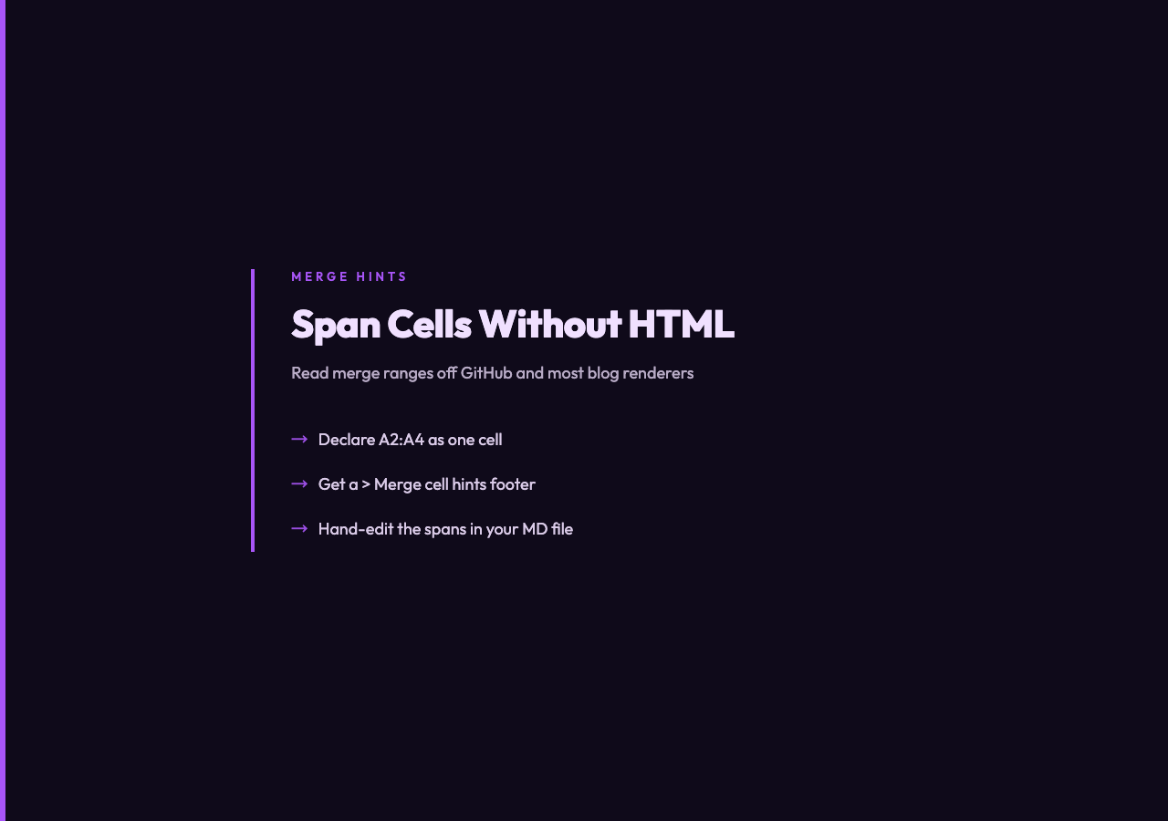 Highlight card: Markdown Table Generator merge cell hints
