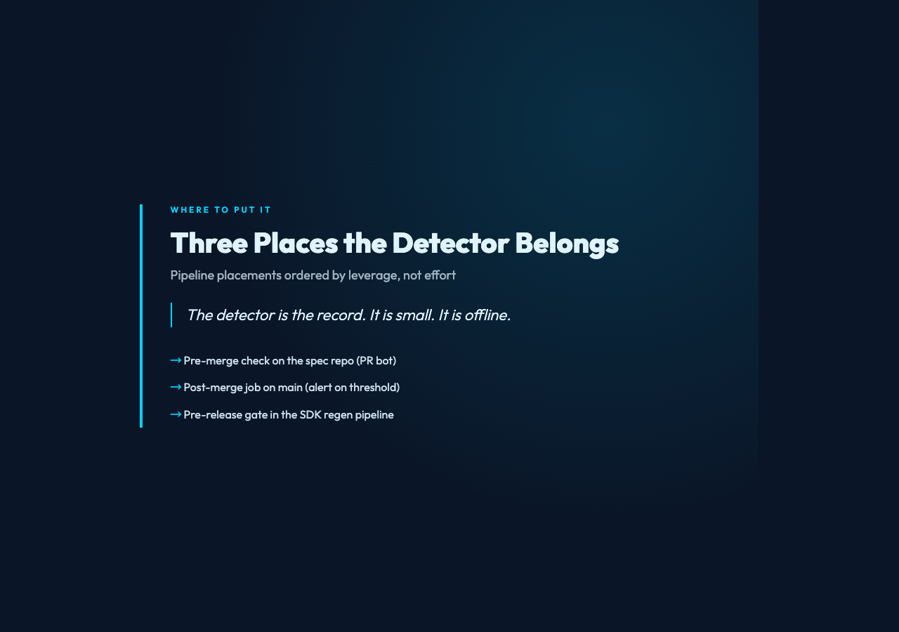 Three Places the Detector Belongs