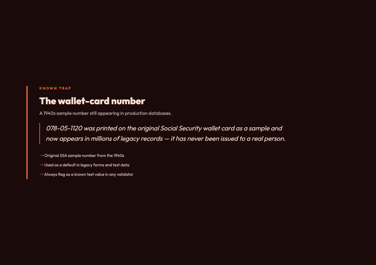 Highlight card: The wallet-card number 078-05-1120 appears in legacy databases