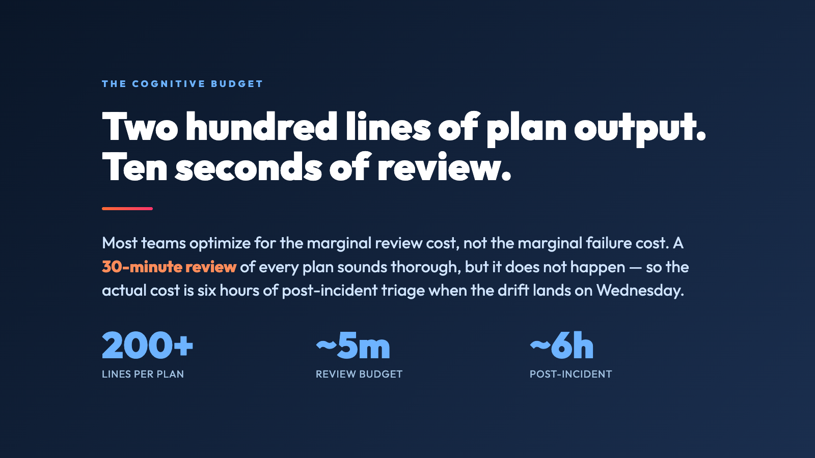 Highlight card: terraform plan review insight