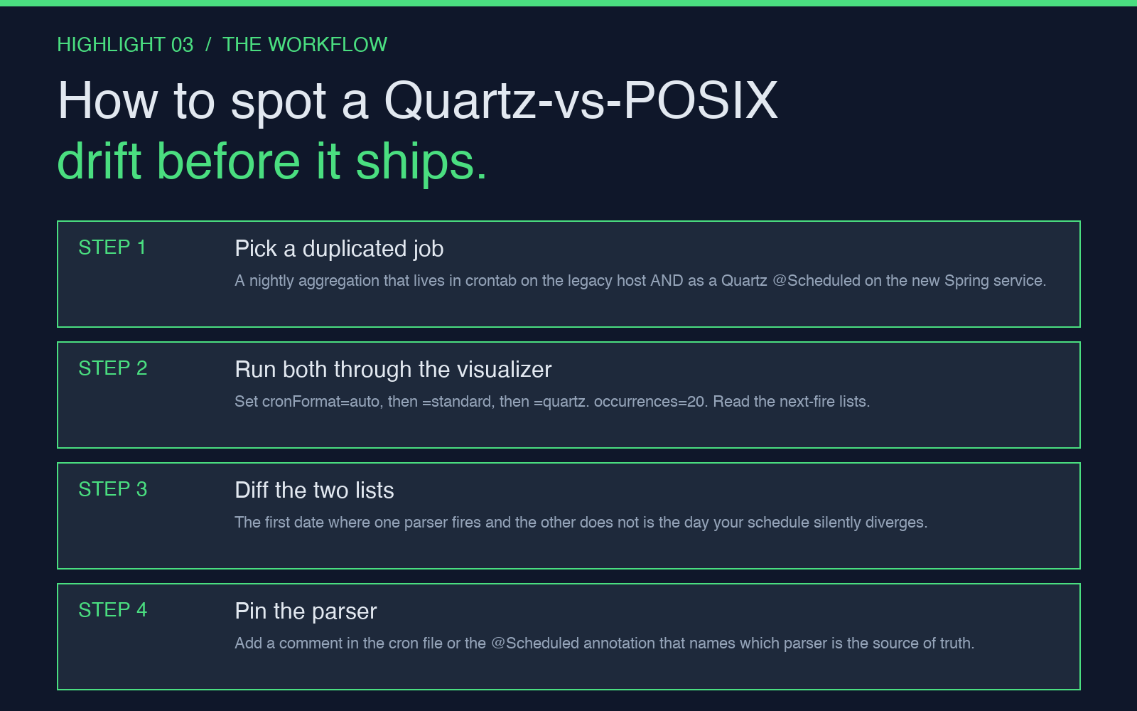 Highlight card showing the four-step Quartz vs POSIX drift detection workflow