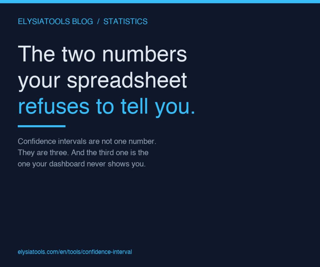 Confidence Interval: The Two Numbers Your Spreadsheet Refuses to Tell You