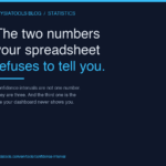Confidence Interval: The Two Numbers Your Spreadsheet Refuses to Tell You