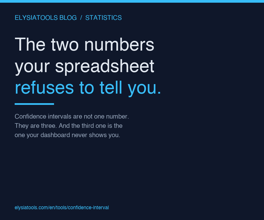 Confidence Interval: The Two Numbers Your Spreadsheet Refuses to Tell You