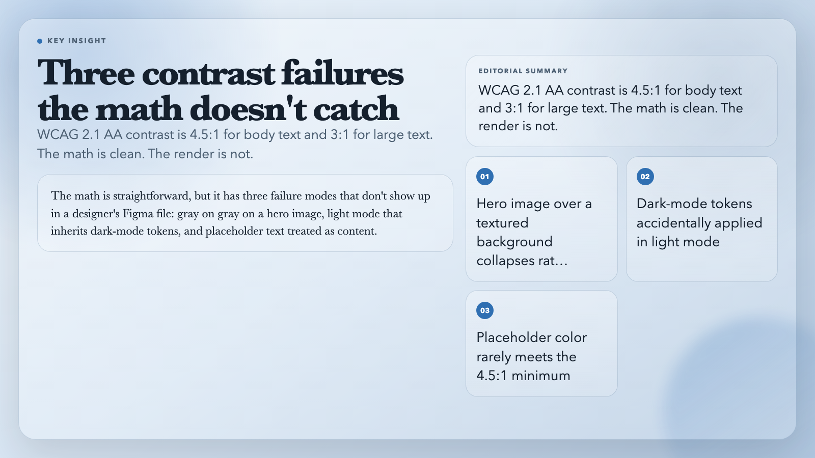 Three contrast failures the math doesn't catch